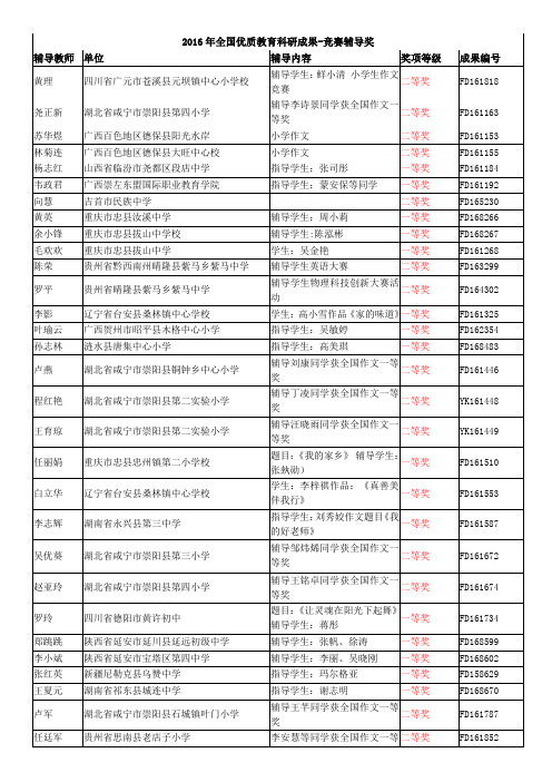 2016年全国优质教育科研成果-竞赛辅导奖