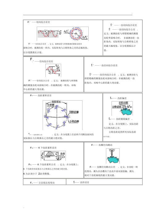 齿轮偏差的一些定义