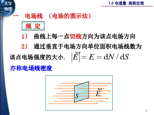 1.2电通量 高斯定理