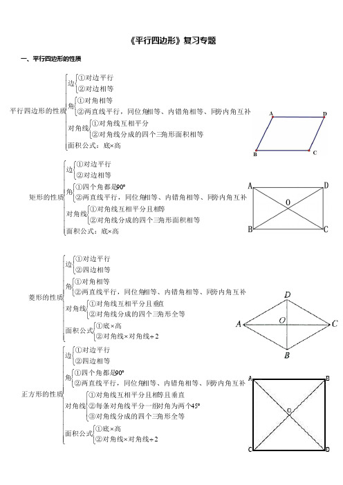 人教版初二数学下册 平行四边形复习专题