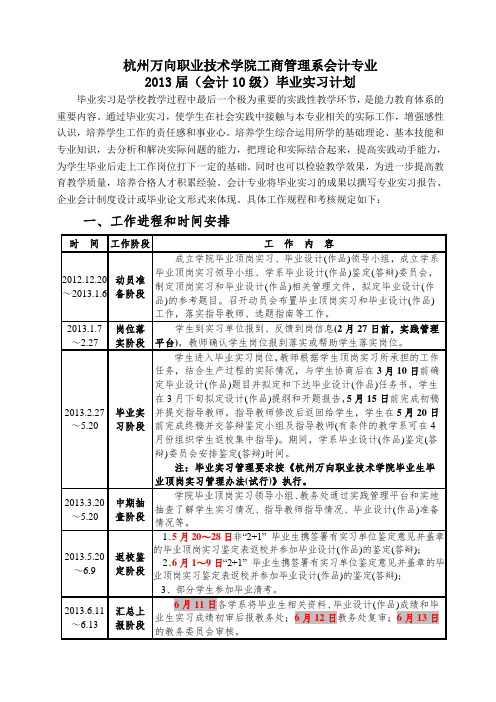 杭州万向职业技术学院工商管理系会计专业-2013届(会计10级)毕业