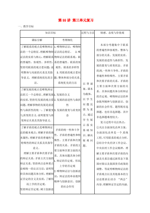 2017-2018学年高考政治一轮复习第55讲第三单元思想方法与创新意识复习教案新人教版必修4
