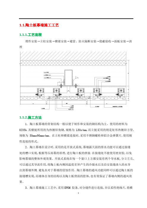 施工工艺-陶土板幕墙