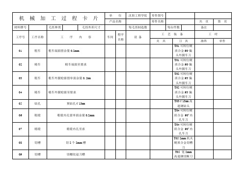 数控加工工艺与编程课程设计加工工艺过程卡片(空白表格)