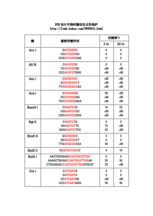 分子克隆必备-保护碱基