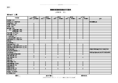 燃煤机组脱硫设施运行月报表doc-燃煤机组脱硫设施运行月