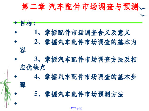 第二章 汽车配件市场调查与预测