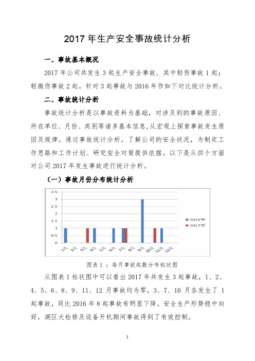 2017年生产安全事故统计分析