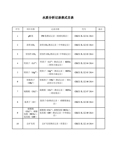 水质分析记录