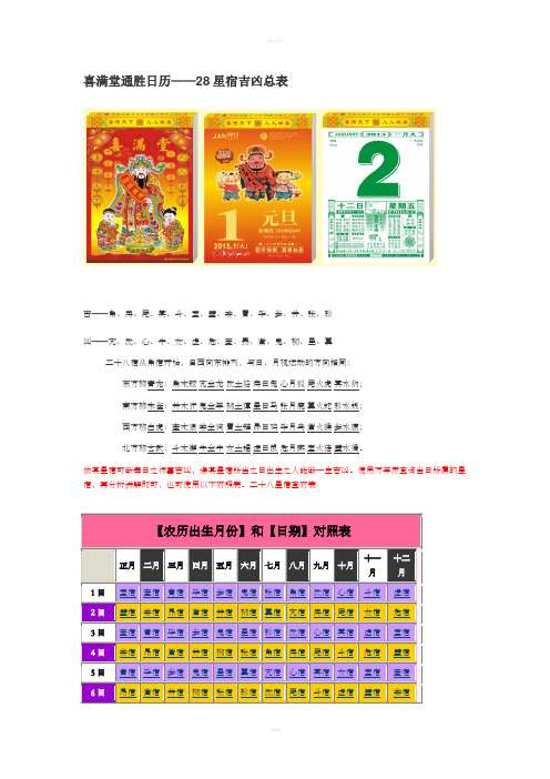 喜满堂通胜日历28星宿吉凶总表