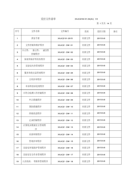 机动车检测机构受控文件清单