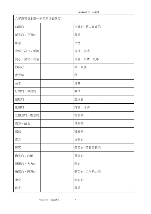 译林版八年级(上册)英语单词默写表(2020年整理).pdf