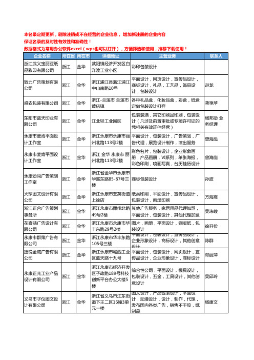 2020新版浙江省金华包装设计工商企业公司名录名单黄页联系方式大全46家