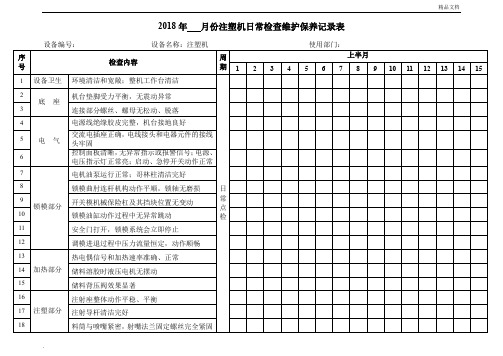 日常检查维护保养记录表