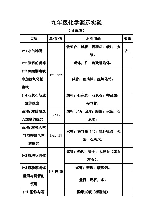 九年级化学演示实验目录表