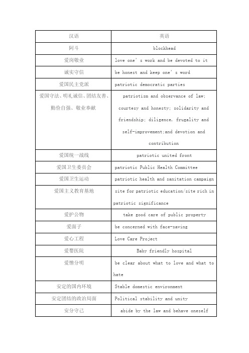 中央文献翻译部编译政治经济词汇英汉对照