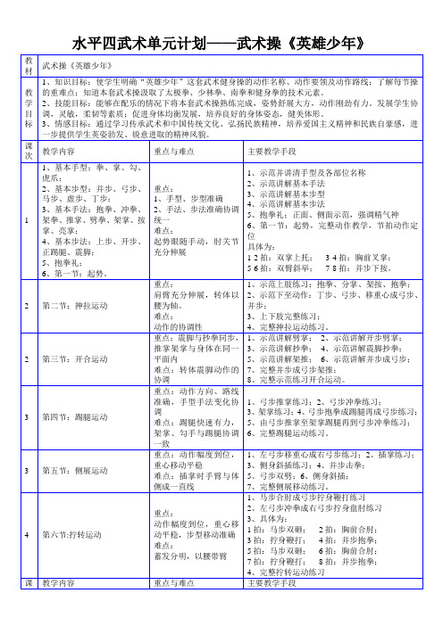 初中体育与健康人教七年级(2023年新编) 武术于杰体育(武术健身操单元教学计以及教案)