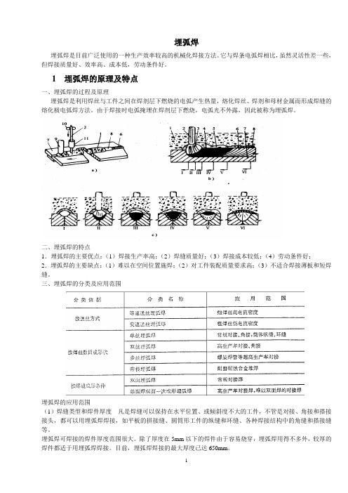 埋弧焊的有关问题