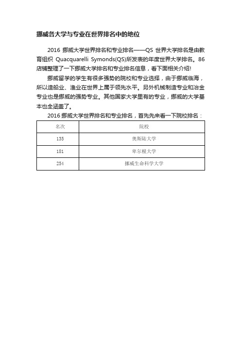 挪威各大学与专业在世界排名中的地位