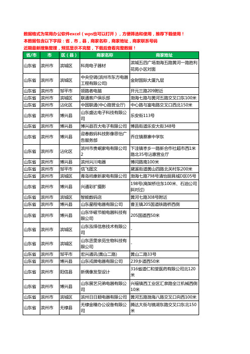 2020新版山东省滨州市数码有限公司工商企业公司商家名录名单黄页联系电话号码地址大全115家