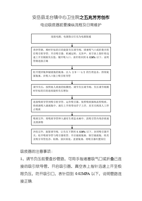 电动吸痰器操作流程及注意事项