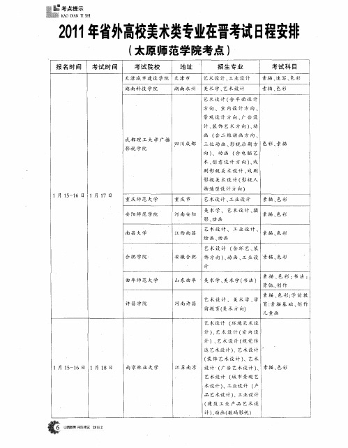 2011年省外高校美术类专业在晋考试日程安排(太原师范学院考点)