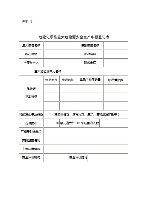 危险化学品重大危险源安全生产申报登记表法人单位名称填报