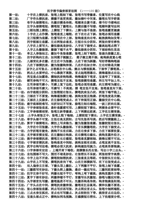 (完整版)偏旁部首200法