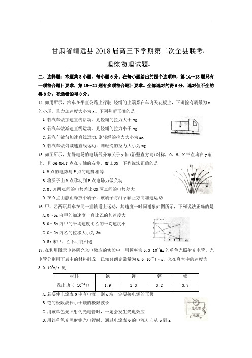 甘肃省靖远县2019届高三下学期第二次全县联考理综物理试题