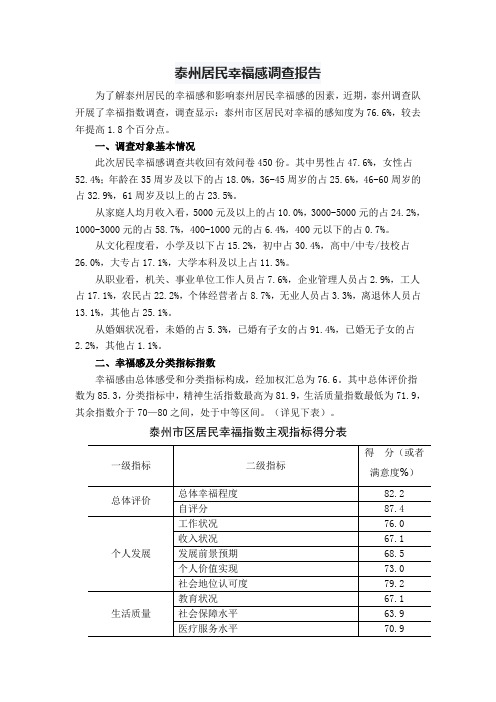 泰州居民幸福感调查报告