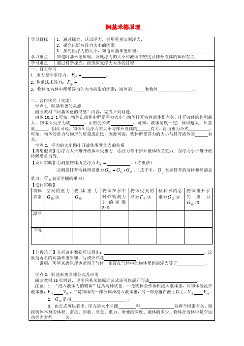 八年级物理下册10.2阿基米德原理导学案