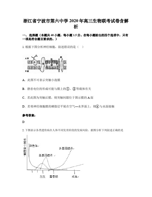 浙江省宁波市第六中学2020年高三生物联考试卷含解析