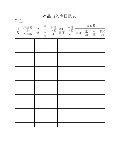 产品出入库日报表