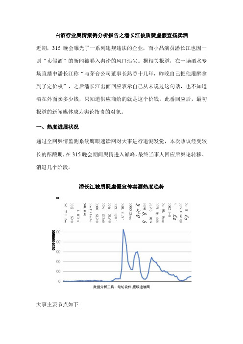 白酒行业舆情案例分析报告