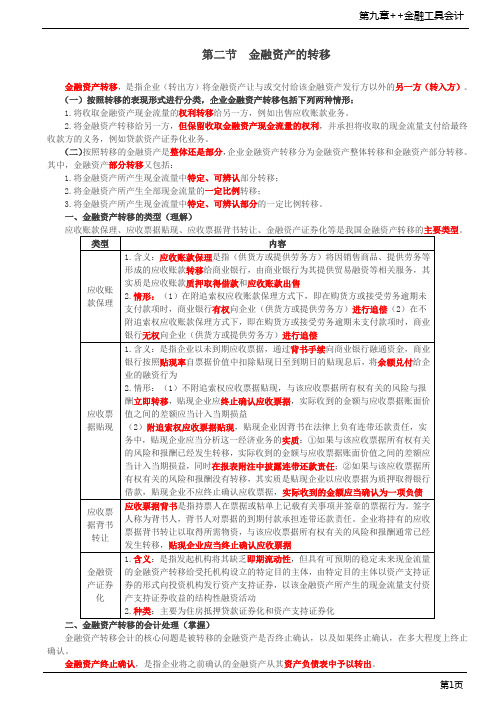 高级会计实务-金融资产的转移