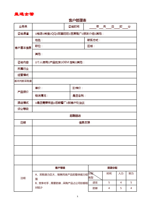 【重磅】销售客户跟进管理表