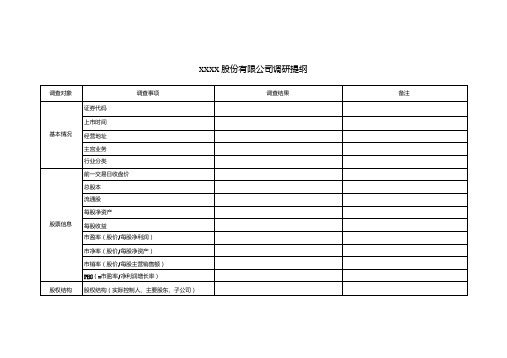 上市公司尽调提纲.doc