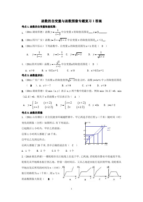 函数的自变量与函数图像专题(有答案)