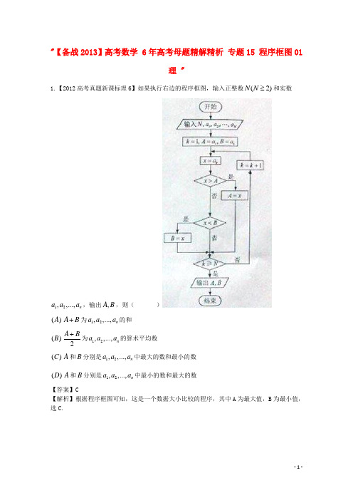 高考数学 6年高考母题精解精析 专题15 程序框图01 理  