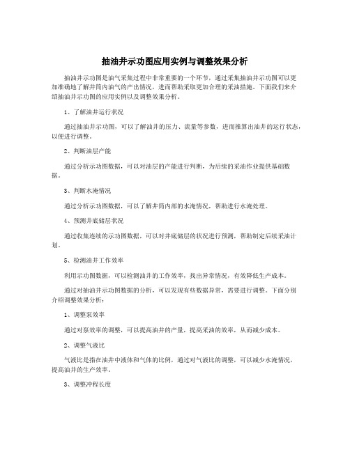 抽油井示功图应用实例与调整效果分析