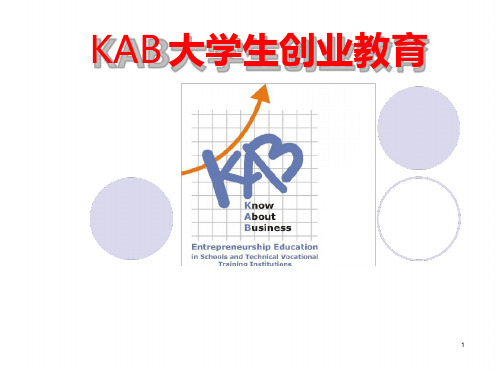 KAB模块四如何成为创业者幻灯片