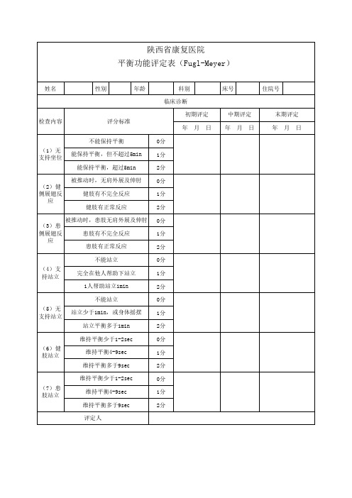 陕西省康复医院平衡功能评定表(Fugl-Meyer)