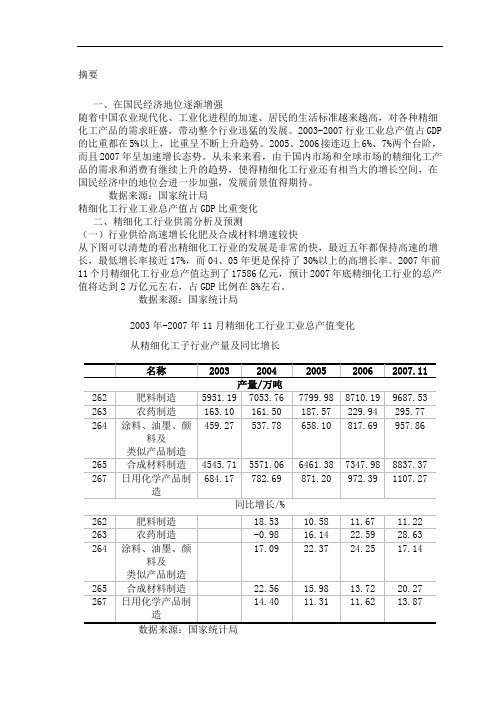 精细化工行业风险分析报告