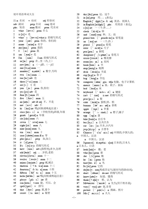 初中英语单词+短语+句型大全