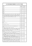 2015年全国各地最低工资标准(最新))