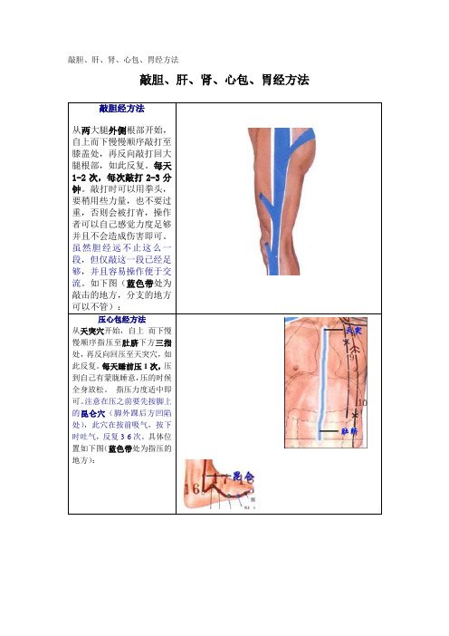 敲胆