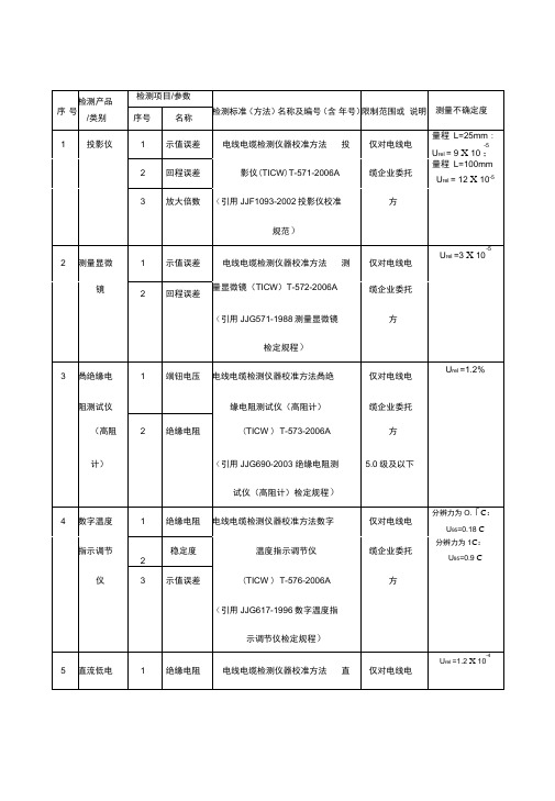 电线电缆专用测试设备检定校准