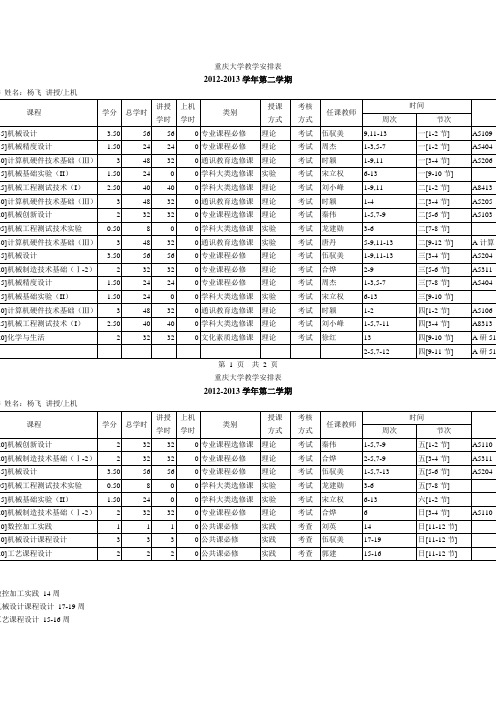 重庆大学教学安排表