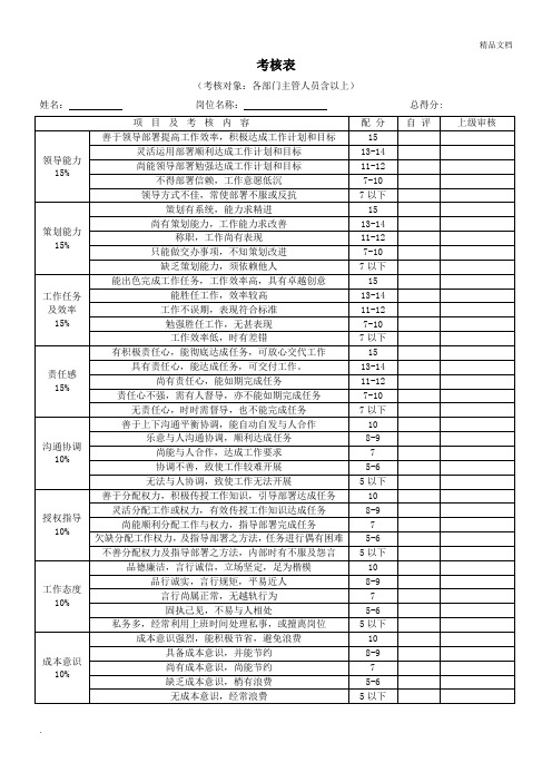 公司各部门绩效考核表汇总