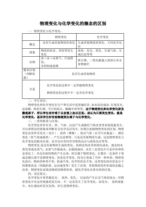 物理变化与化学变化的概念的区别